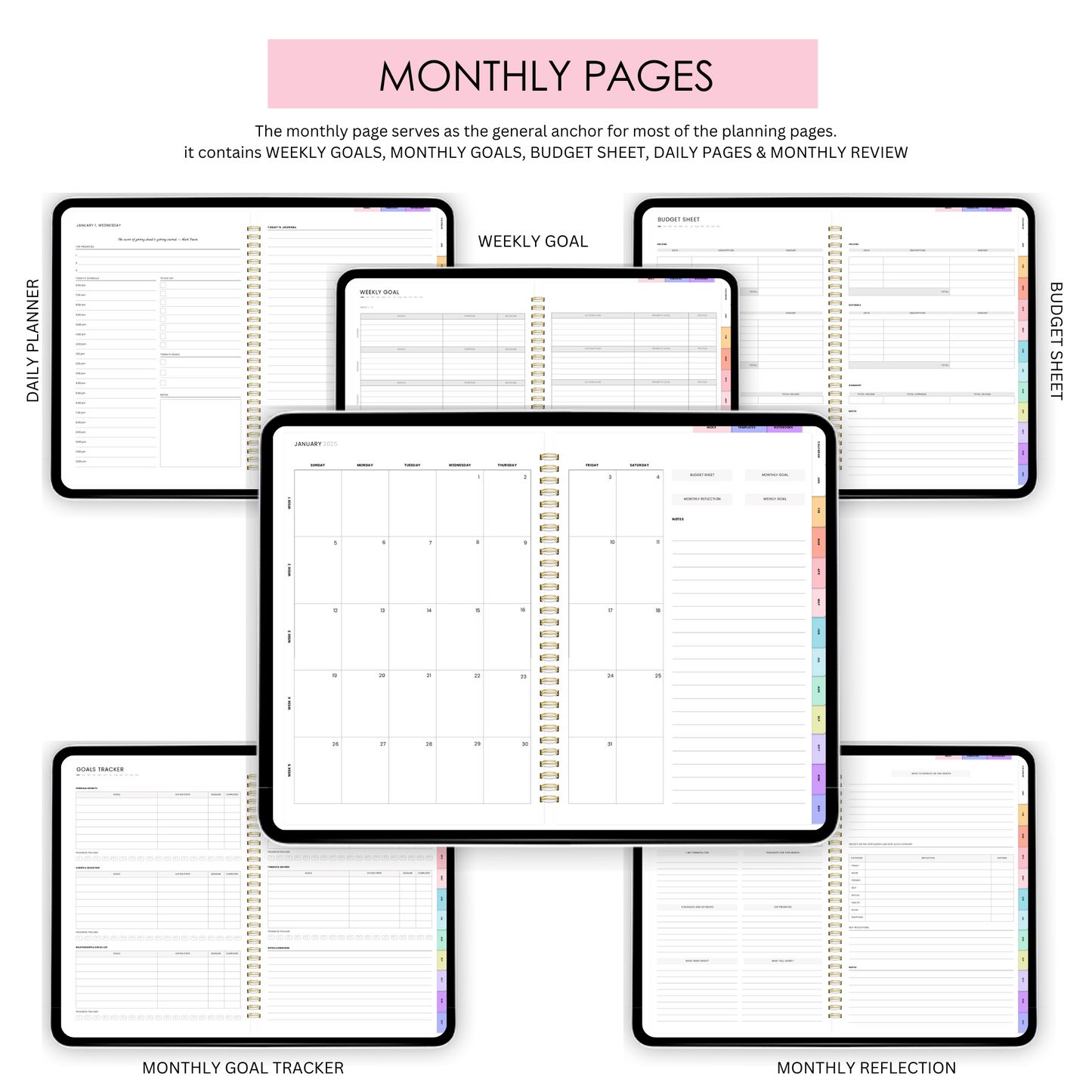 -	All In One Digital Planner Undated, 2025 Goodnotes Planner, iPad Planner, Notability Planner, Productivity, Fitness, Wellness, Finance, Lifestyle Planner